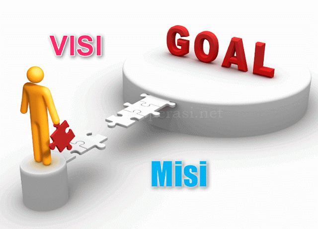 Visi dan Misi Desa …